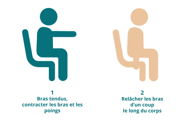 exercice de contraction décontraction musculaire